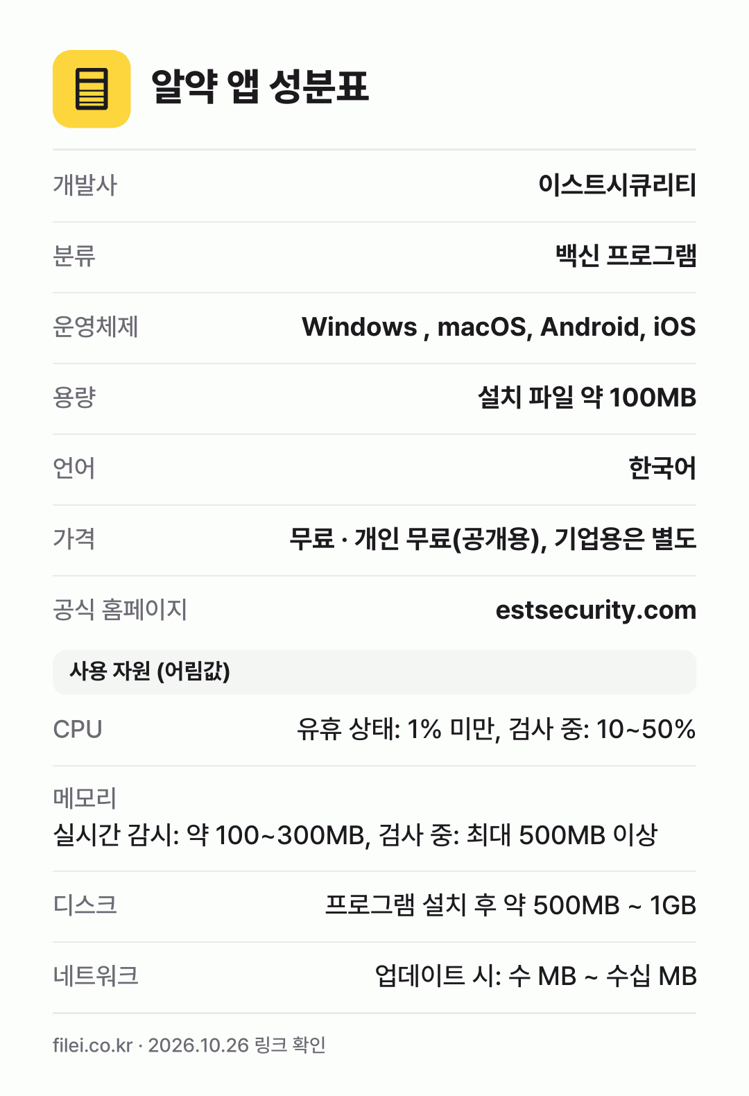 알약 앱 성분표: 개발사 이스트시큐리티, 분류 백신 프로그램, 운영체제 Windows , macOS, Android, iOS, 용량 설치 파일 약 100MB, 언어 한국어