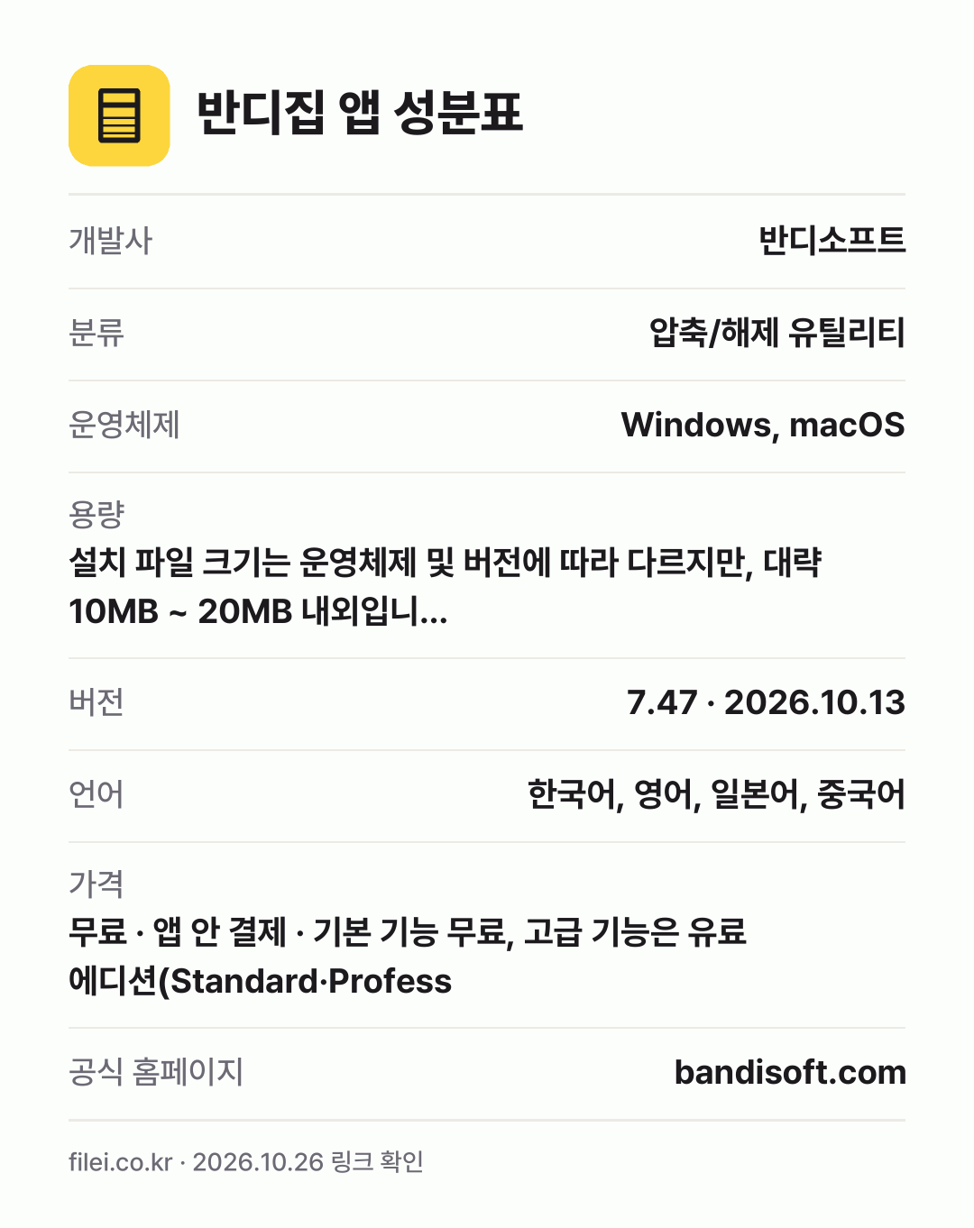 반디집 앱 성분표: 개발사 반디소프트, 분류 압축/해제 유틸리티, 운영체제 Windows, macOS, 용량 설치 파일 크기는 운영체제 및 버전에 따라 다르지만, 대략 10MB ~ 20MB 내외입니…, 버전 7.47 · 2026.10.13