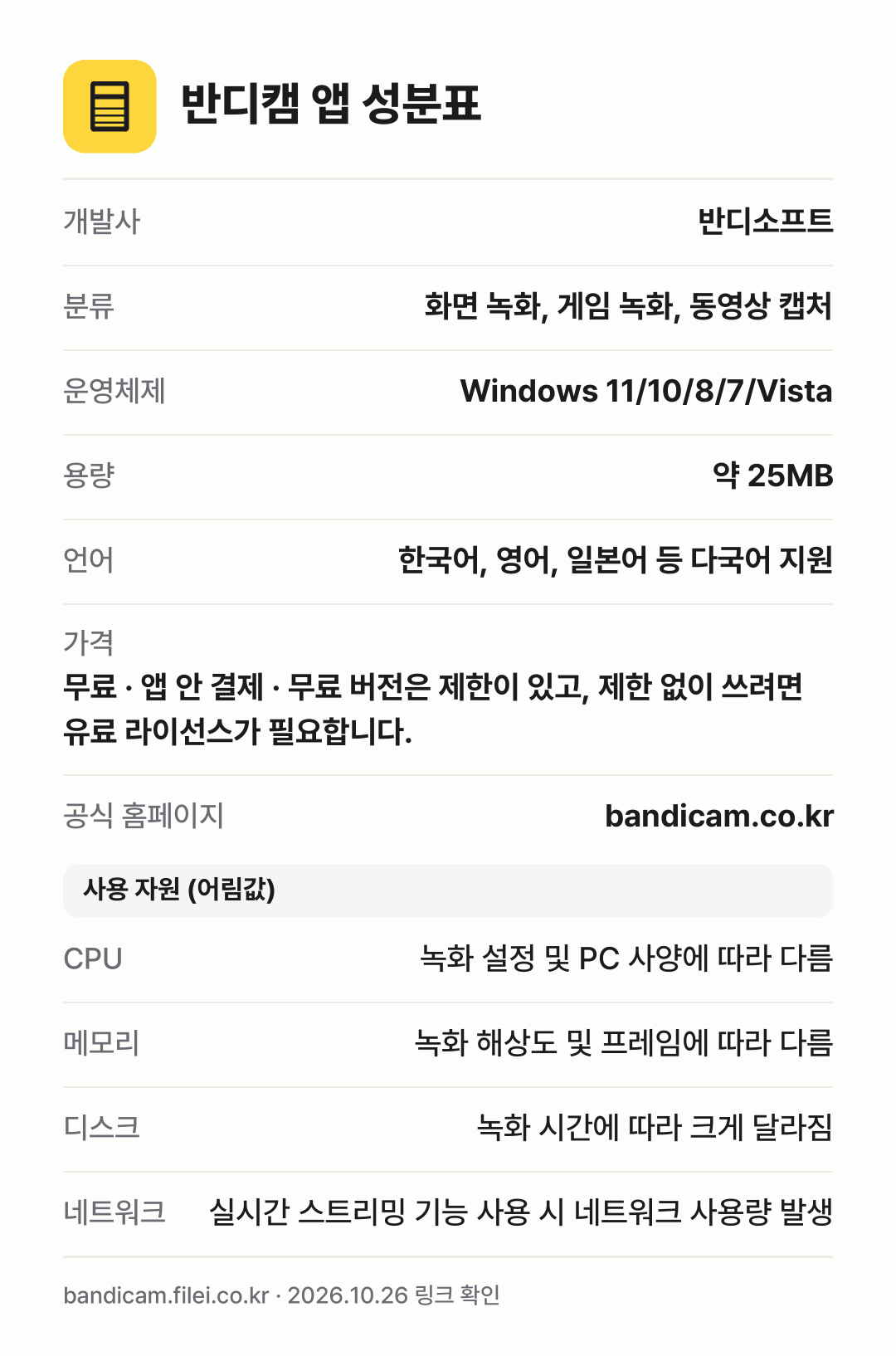 반디캠 앱 성분표: 개발사 반디소프트, 분류 화면 녹화, 게임 녹화, 동영상 캡처, 운영체제 Windows 11/10/8/7/Vista, 용량 약 25MB, 언어 한국어, 영어, 일본어 등 다국어 지원