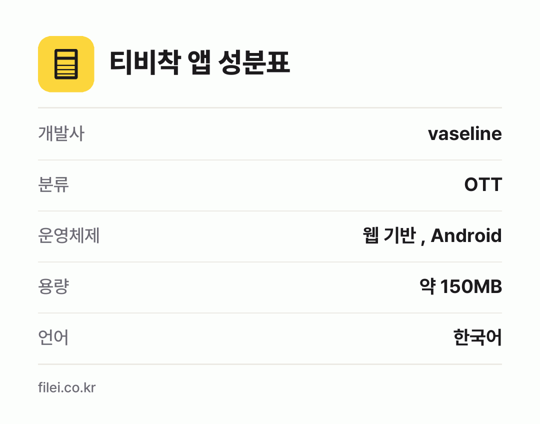 티비착 앱 성분표: 개발사 vaseline, 분류 OTT, 운영체제 웹 기반 , Android, 용량 약 150MB, 언어 한국어