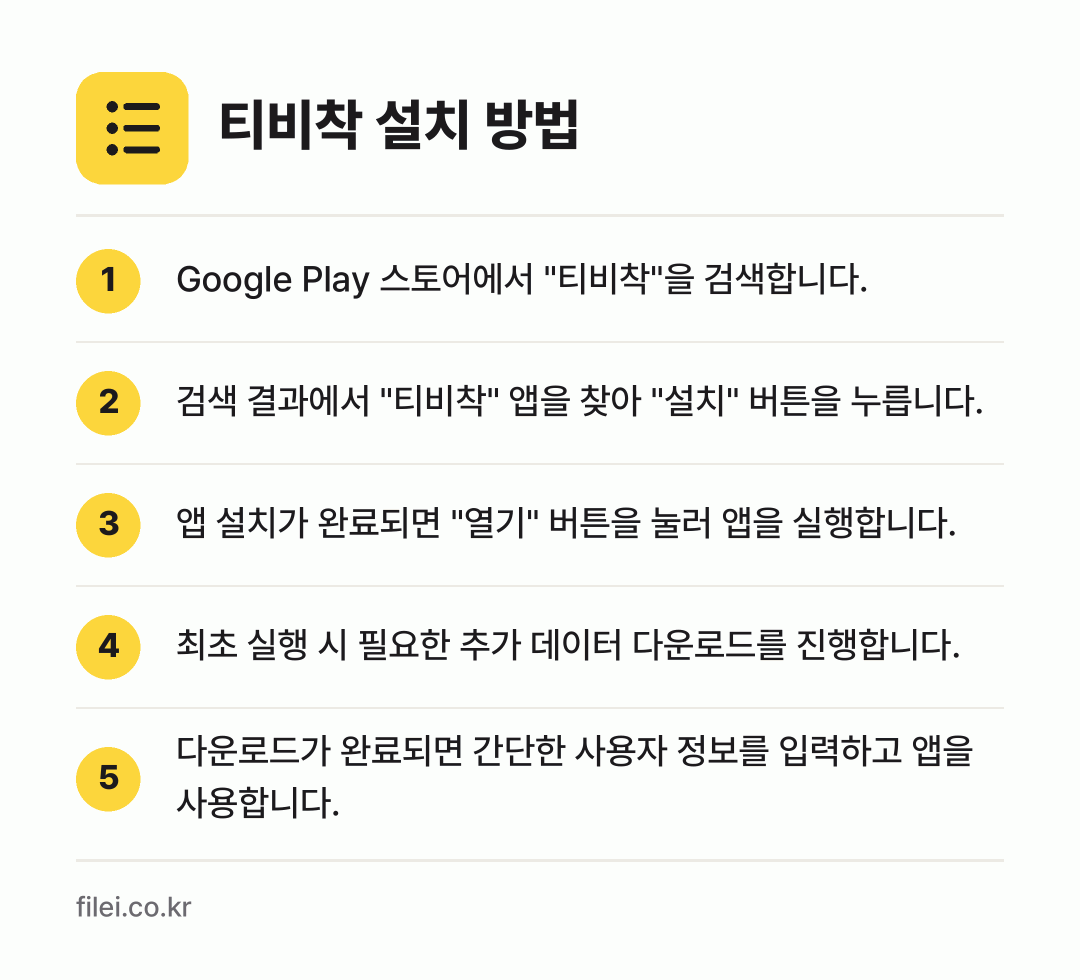 티비착 설치 방법: Google Play 스토어에서 "티비착"… → 검색 결과에서 "티비착" 앱을 찾아 "설치… → 앱 설치가 완료되면 "열기" 버튼을 눌러… → 최초 실행 시 필요한 추가 데이터 다운로드… → 다운로드가 완료되면 간단한 사용자 정보를…