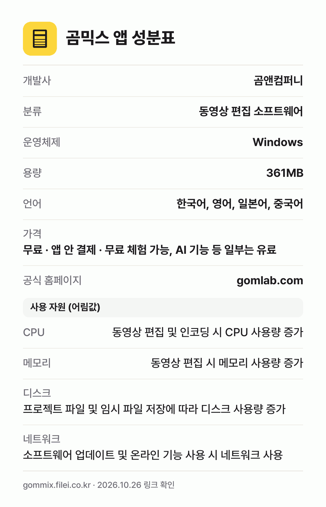 곰믹스 앱 성분표: 개발사 곰앤컴퍼니, 분류 동영상 편집 소프트웨어, 운영체제 Windows, 용량 361MB, 언어 한국어, 영어, 일본어, 중국어