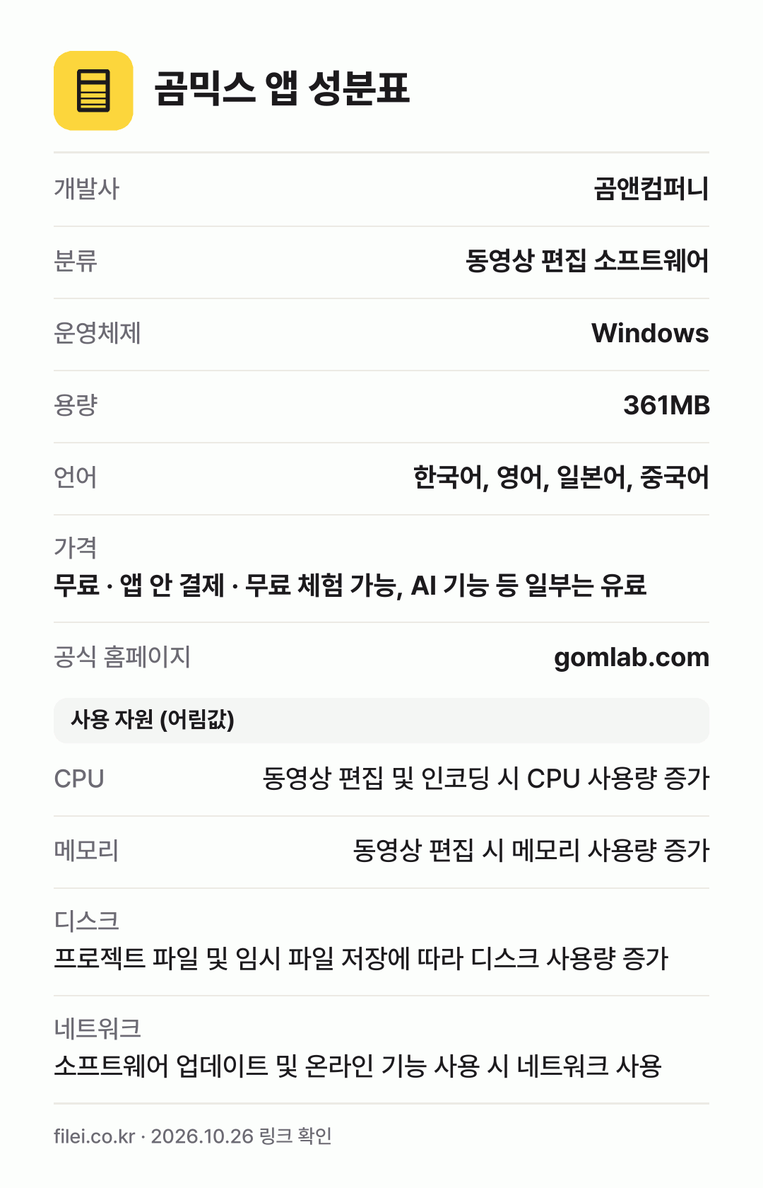 곰믹스 앱 성분표: 개발사 곰앤컴퍼니, 분류 동영상 편집 소프트웨어, 운영체제 Windows, 용량 361MB, 언어 한국어, 영어, 일본어, 중국어