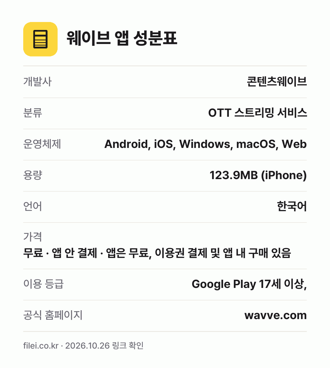 웨이브 앱 성분표: 개발사 콘텐츠웨이브, 분류 OTT 스트리밍 서비스, 운영체제 Android, iOS, Windows, macOS, Web, 용량 123.9MB (iPhone), 언어 한국어