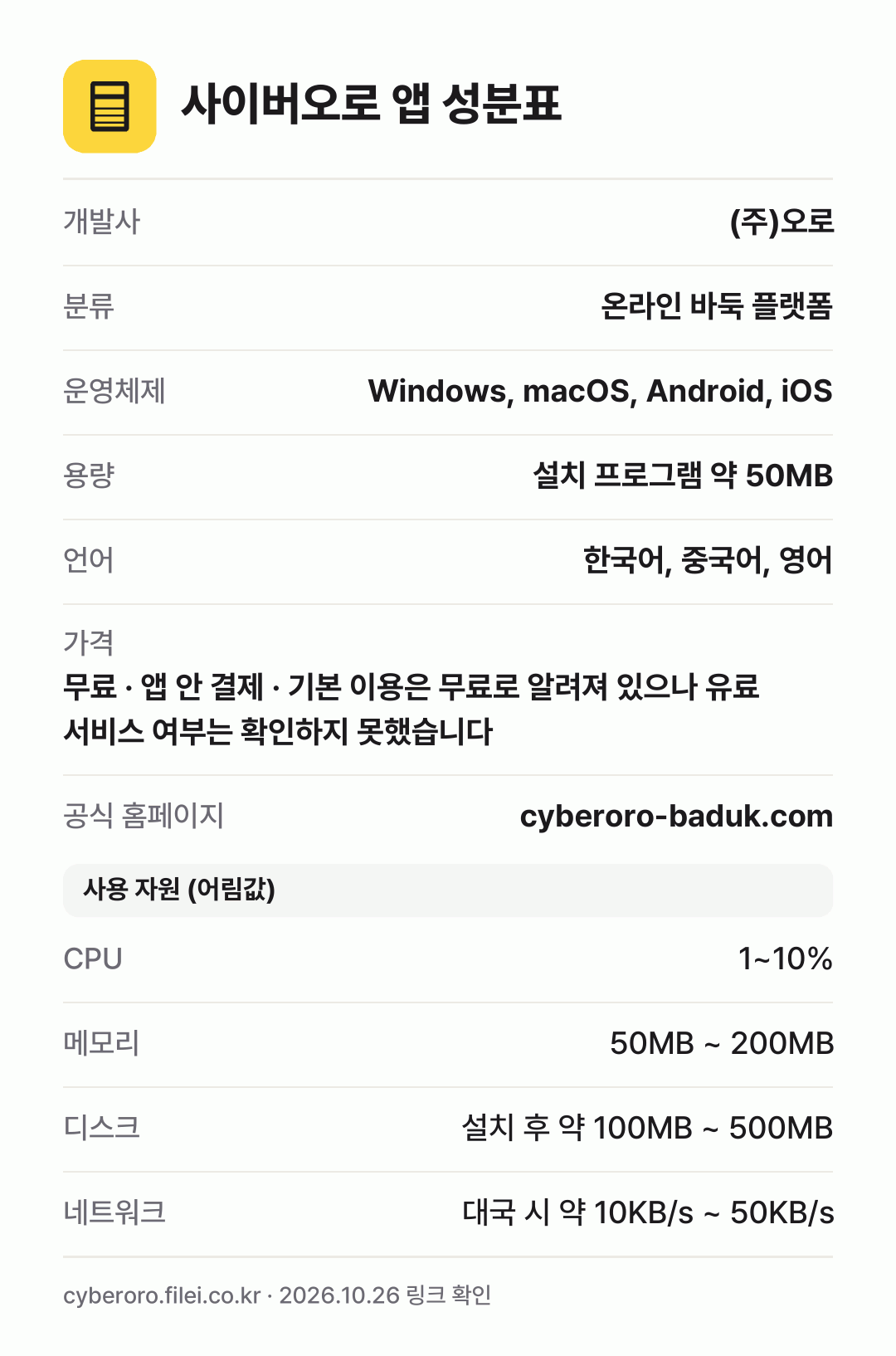 사이버오로 앱 성분표: 개발사 (주)오로, 분류 온라인 바둑 플랫폼, 운영체제 Windows, macOS, Android, iOS, 용량 설치 프로그램 약 50MB, 언어 한국어, 중국어, 영어