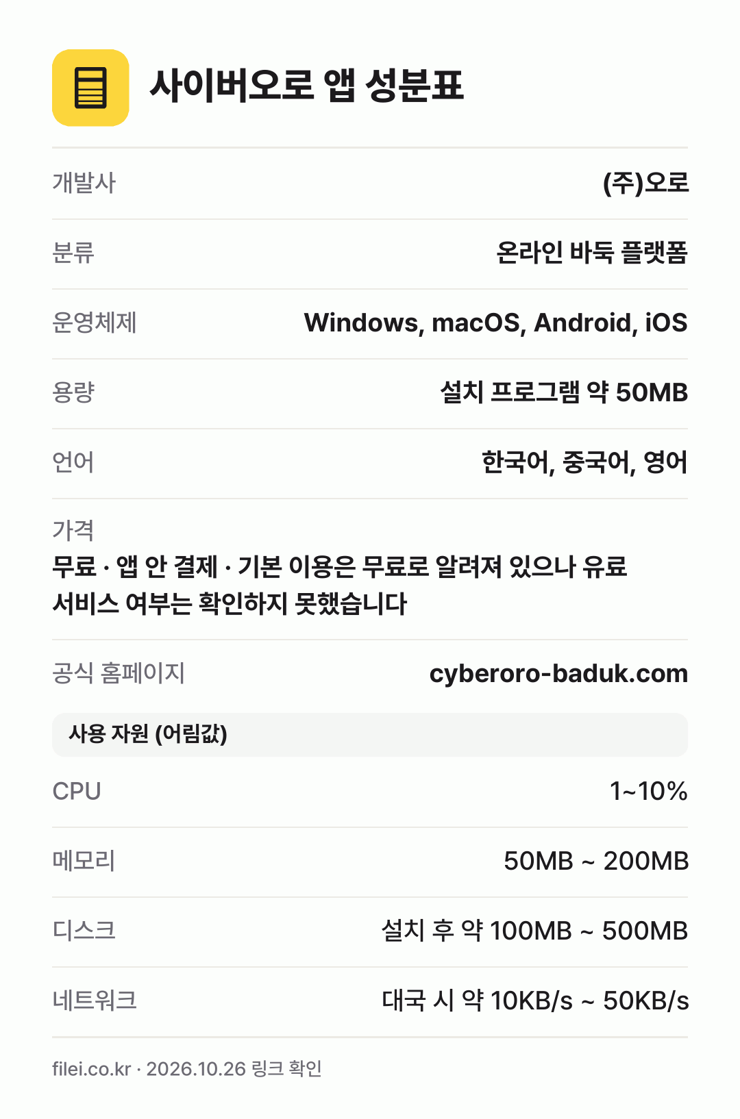 사이버오로 앱 성분표: 개발사 (주)오로, 분류 온라인 바둑 플랫폼, 운영체제 Windows, macOS, Android, iOS, 용량 설치 프로그램 약 50MB, 언어 한국어, 중국어, 영어