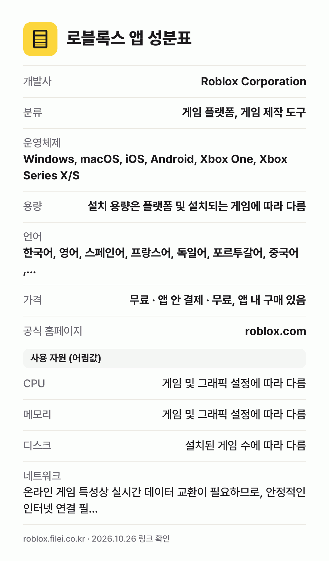 로블록스 앱 성분표: 개발사 Roblox Corporation, 분류 게임 플랫폼, 게임 제작 도구, 운영체제 Windows, macOS, iOS, Android, Xbox One, Xbox Series X/S, 용량 설치 용량은 플랫폼 및 설치되는 게임에 따라 다름, 언어 한국어, 영어, 스페인어, 프랑스어, 독일어, 포르투갈어, 중국어 ,…