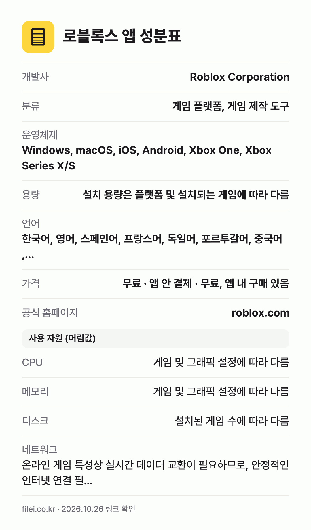 로블록스 앱 성분표: 개발사 Roblox Corporation, 분류 게임 플랫폼, 게임 제작 도구, 운영체제 Windows, macOS, iOS, Android, Xbox One, Xbox Series X/S, 용량 설치 용량은 플랫폼 및 설치되는 게임에 따라 다름, 언어 한국어, 영어, 스페인어, 프랑스어, 독일어, 포르투갈어, 중국어 ,…