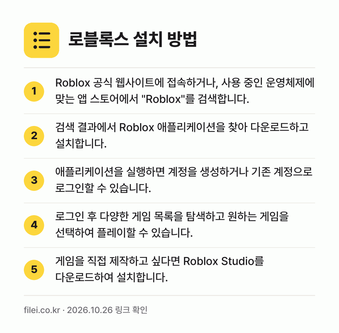 로블록스 설치 방법: Roblox 공식 웹사이트에 접속하거나,… → 검색 결과에서 Roblox 애플리케이션을… → 애플리케이션을 실행하면 계정을 생성하거나… → 로그인 후 다양한 게임 목록을 탐색하고 원… → 게임을 직접 제작하고 싶다면 Roblox…