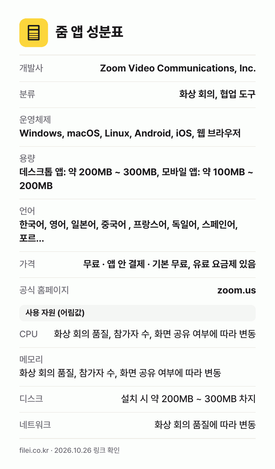 줌 앱 성분표: 개발사 Zoom Video Communications, Inc., 분류 화상 회의, 협업 도구, 운영체제 Windows, macOS, Linux, Android, iOS, 웹 브라우저, 용량 데스크톱 앱: 약 200MB ~ 300MB, 모바일 앱: 약 100MB ~ 200MB, 언어 한국어, 영어, 일본어, 중국어 , 프랑스어, 독일어, 스