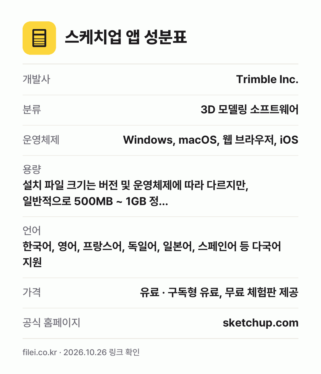 스케치업 앱 성분표: 개발사 Trimble Inc., 분류 3D 모델링 소프트웨어, 운영체제 Windows, macOS, 웹 브라우저, iOS, 용량 설치 파일 크기는 버전 및 운영체제에 따라 다르지만, 일반적으로 500MB ~ 1GB 정…, 언어 한국어, 영어, 프랑스어, 독일어, 일본어, 스페인어 등 다국어 지원