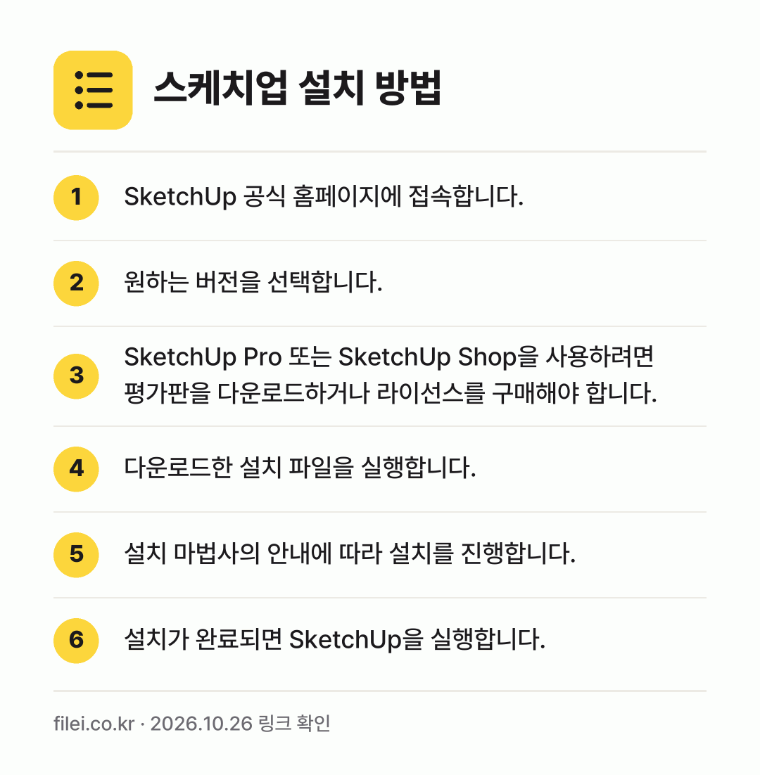 스케치업 설치 방법: SketchUp 공식 홈페이지에 접속합니다. → 원하는 버전을 선택합니다. → SketchUp Pro 또는 SketchU… → 다운로드한 설치 파일을 실행합니다. → 설치 마법사의 안내에 따라 설치를 진행합니… → 설치가 완료되면 SketchUp을 실행합니…
