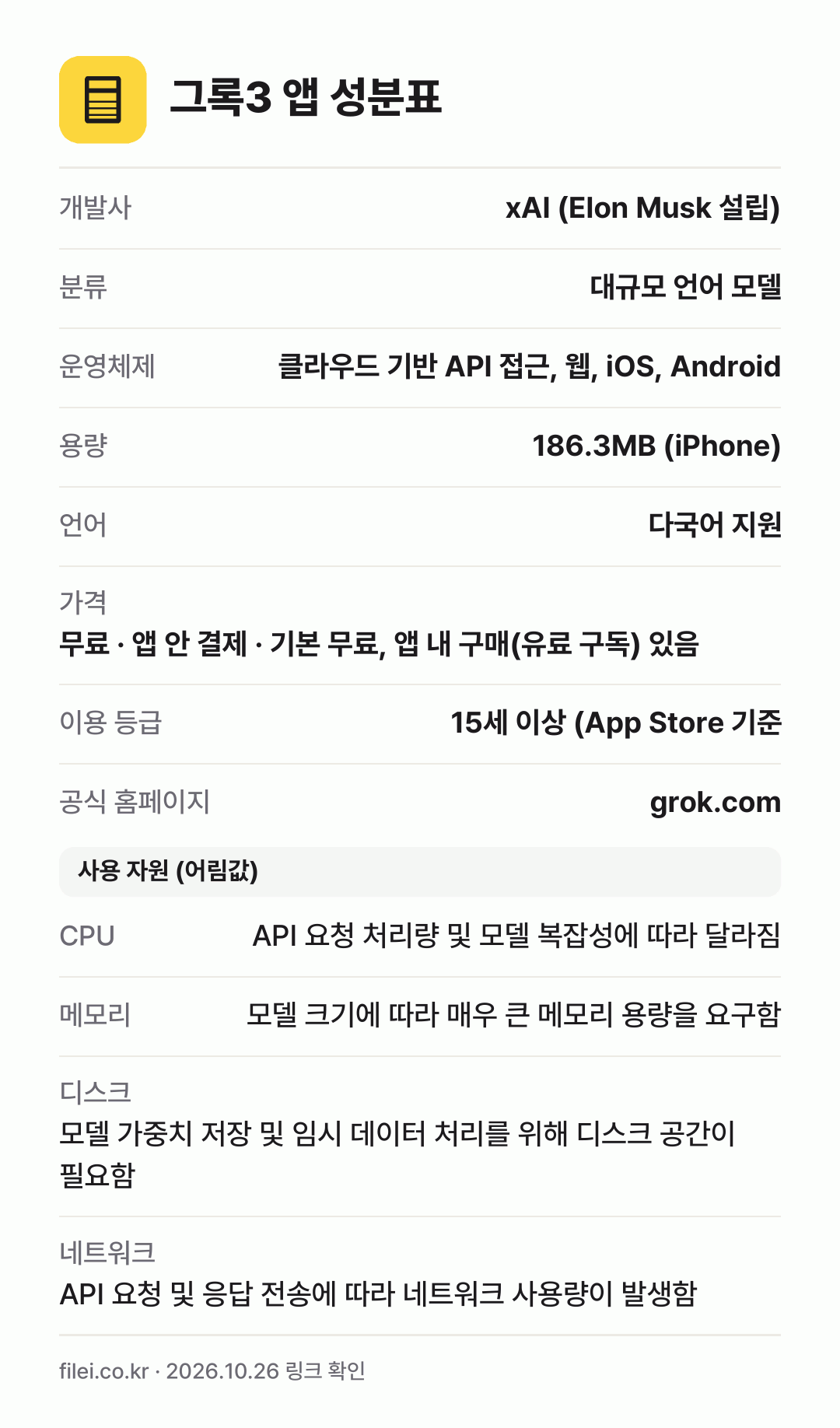 그록3 앱 성분표: 개발사 xAI (Elon Musk 설립), 분류 대규모 언어 모델, 운영체제 클라우드 기반 API 접근, 웹, iOS, Android, 용량 186.3MB (iPhone), 언어 다국어 지원