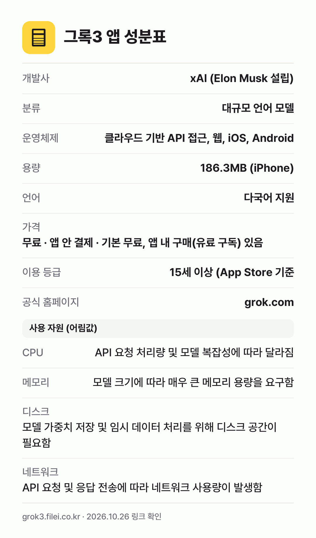 그록3 앱 성분표: 개발사 xAI (Elon Musk 설립), 분류 대규모 언어 모델, 운영체제 클라우드 기반 API 접근, 웹, iOS, Android, 용량 186.3MB (iPhone), 언어 다국어 지원