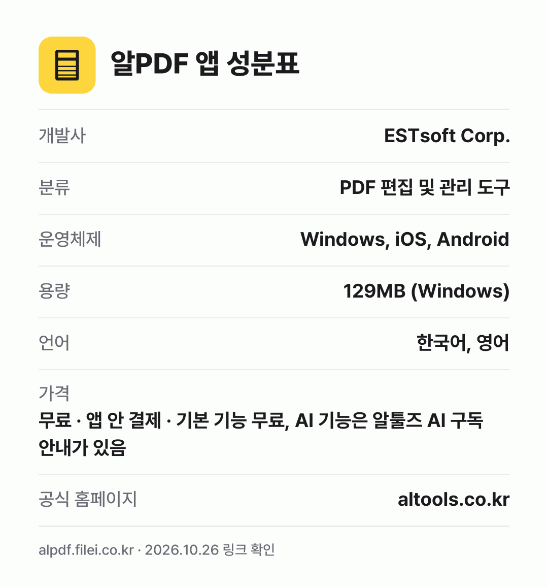 알PDF 앱 성분표: 개발사 ESTsoft Corp., 분류 PDF 편집 및 관리 도구, 운영체제 Windows, iOS, Android, 용량 129MB (Windows), 언어 한국어, 영어