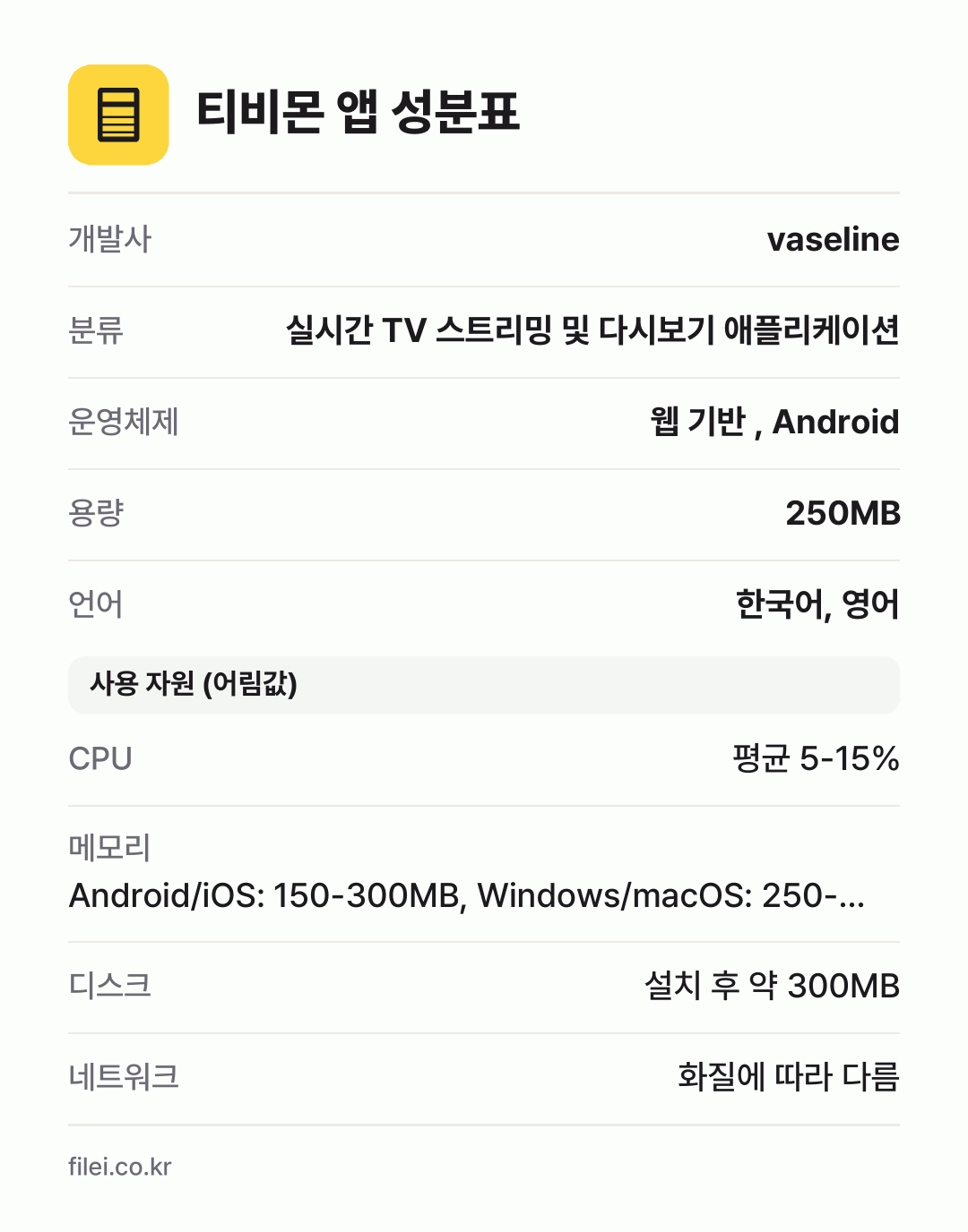 티비몬 앱 성분표: 개발사 vaseline, 분류 실시간 TV 스트리밍 및 다시보기 애플리케이션, 운영체제 웹 기반 , Android, 용량 250MB, 언어 한국어, 영어