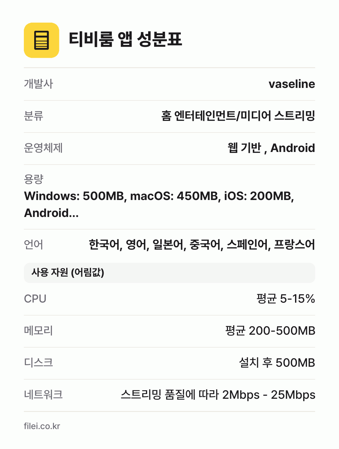 티비룸 앱 성분표: 개발사 vaseline, 분류 홈 엔터테인먼트/미디어 스트리밍, 운영체제 웹 기반 , Android, 용량 Windows: 500MB, macOS: 450MB, iOS: 200MB, Android…, 언어 한국어, 영어, 일본어, 중국어, 스페인어, 프랑스어