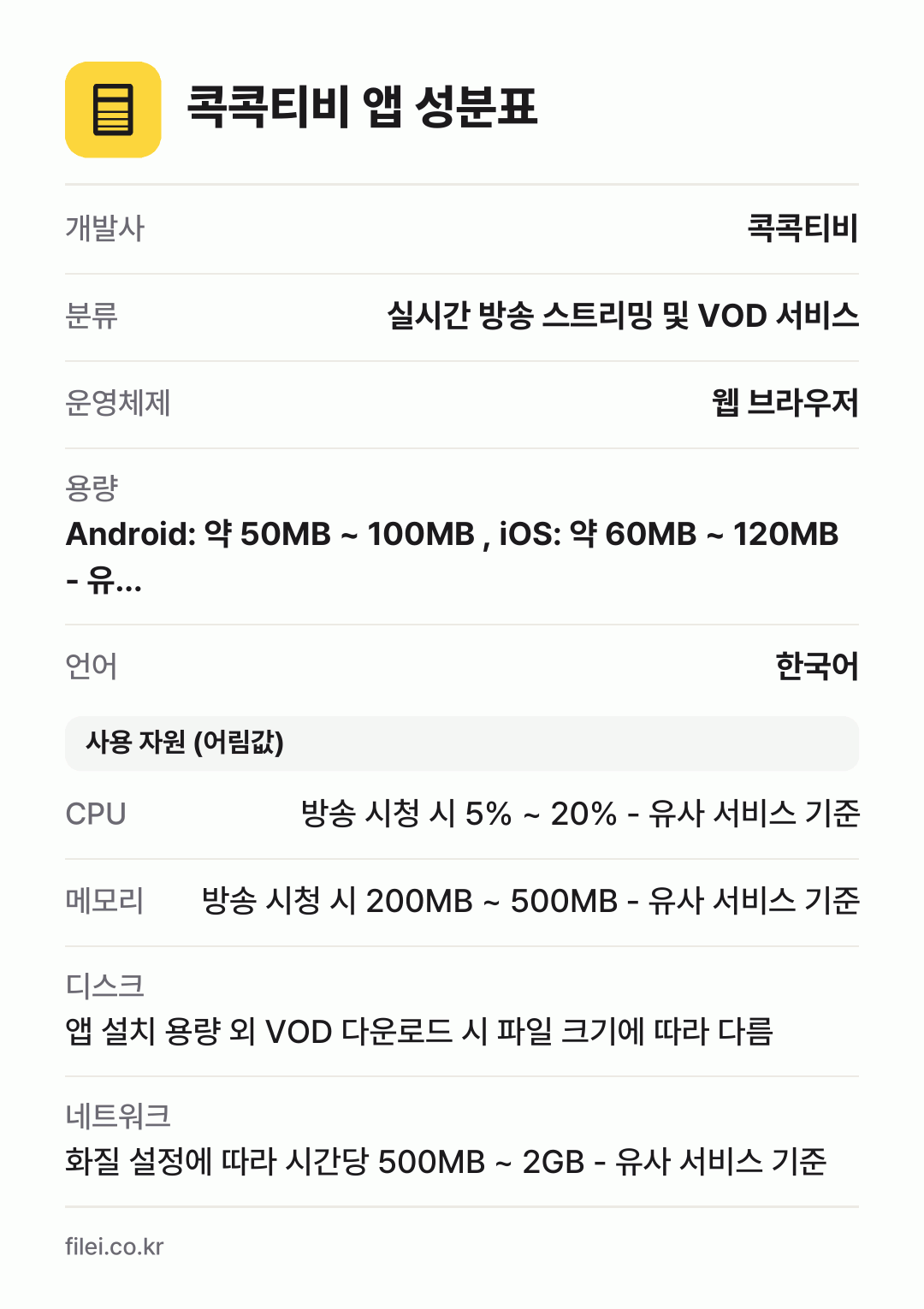 콕콕티비 앱 성분표: 개발사 콕콕티비, 분류 실시간 방송 스트리밍 및 VOD 서비스, 운영체제 웹 브라우저, 용량 Android: 약 50MB ~ 100MB , iOS: 약 60MB ~ 120MB - 유…, 언어 한국어