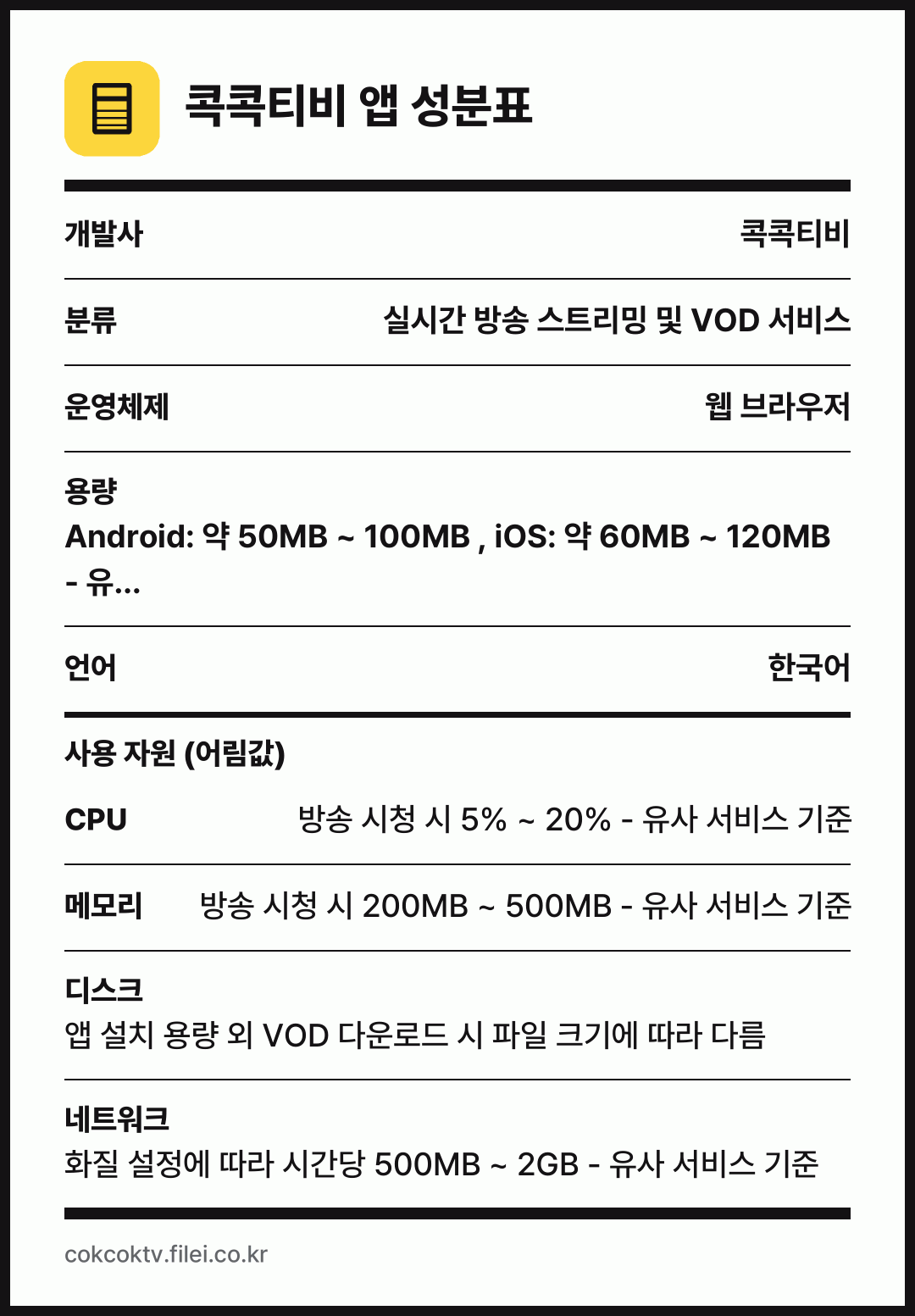 콕콕티비 앱 성분표: 개발사 콕콕티비, 분류 실시간 방송 스트리밍 및 VOD 서비스, 운영체제 웹 브라우저, 용량 Android: 약 50MB ~ 100MB , iOS: 약 60MB ~ 120MB - 유…, 언어 한국어