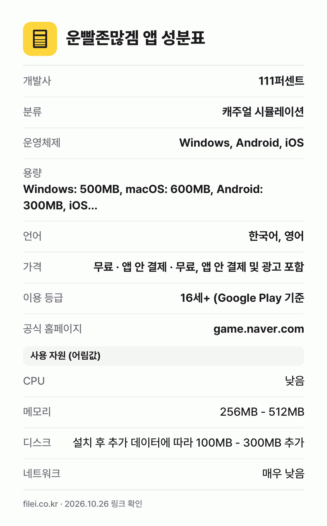 운빨존많겜 앱 성분표: 개발사 111퍼센트, 분류 캐주얼 시뮬레이션, 운영체제 Windows, Android, iOS, 용량 Windows: 500MB, macOS: 600MB, Android: 300MB, iOS…, 언어 한국어, 영어