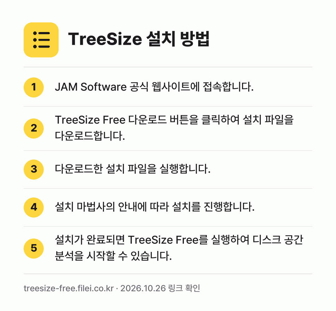 TreeSize 설치 방법: JAM Software 공식 웹사이트에 접… → TreeSize Free 다운로드 버튼을… → 다운로드한 설치 파일을 실행합니다. → 설치 마법사의 안내에 따라 설치를 진행합니… → 설치가 완료되면 TreeSize Free를…