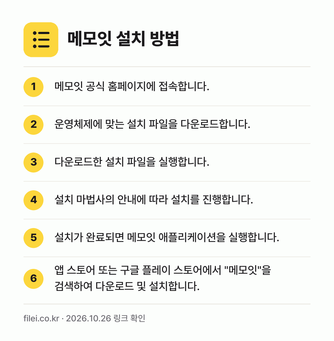 메모잇 설치 방법: 메모잇 공식 홈페이지에 접속합니다. → 운영체제에 맞는 설치 파일을 다운로드합니다. → 다운로드한 설치 파일을 실행합니다. → 설치 마법사의 안내에 따라 설치를 진행합니… → 설치가 완료되면 메모잇 애플리케이션을 실행… → 앱 스토어 또는 구글 플레이 스토어에서 "…