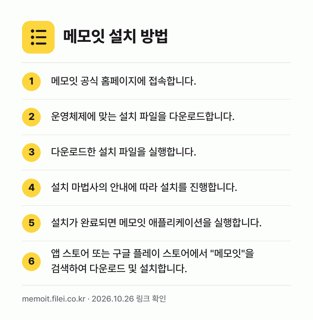 메모잇 설치 방법: 메모잇 공식 홈페이지에 접속합니다. → 운영체제에 맞는 설치 파일을 다운로드합니다. → 다운로드한 설치 파일을 실행합니다. → 설치 마법사의 안내에 따라 설치를 진행합니… → 설치가 완료되면 메모잇 애플리케이션을 실행… → 앱 스토어 또는 구글 플레이 스토어에서 "…