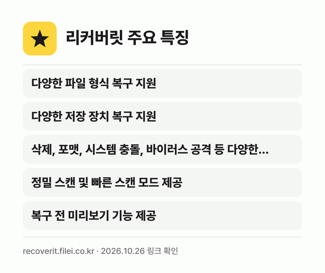 리커버릿 주요 특징: 다양한 파일 형식 복구 지원, 다양한 저장 장치 복구 지원, 삭제, 포맷, 시스템 충돌, 바이러스 공격 등 다양한…, 정밀 스캔 및 빠른 스캔 모드 제공, 복구 전 미리보기 기능 제공