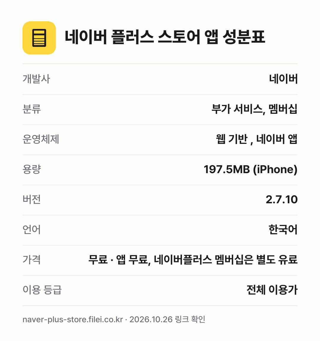 네이버 플러스 스토어 앱 성분표: 개발사 네이버, 분류 부가 서비스, 멤버십, 운영체제 웹 기반 , 네이버 앱, 용량 197.5MB (iPhone), 버전 2.7.10