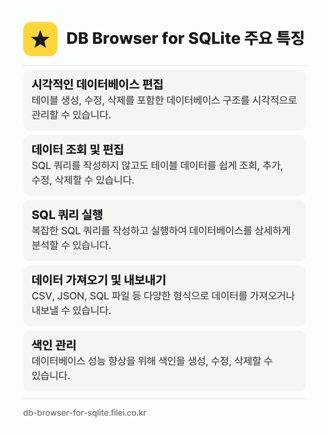 DB Browser for SQLite 주요 특징: 시각적인 데이터베이스 편집, 데이터 조회 및 편집, SQL 쿼리 실행, 데이터 가져오기 및 내보내기, 색인 관리