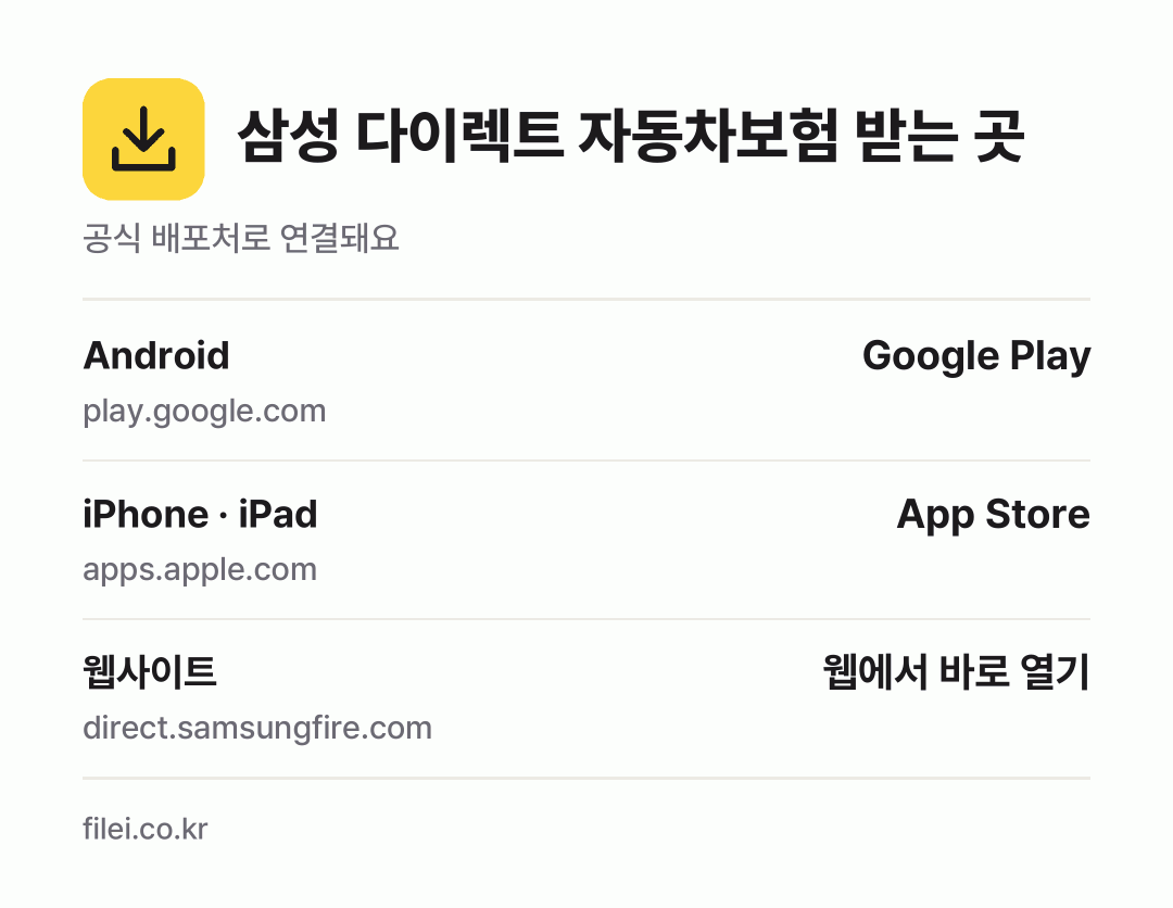 삼성 다이렉트 자동차보험 받는 곳: Android, iPhone · iPad, 웹사이트