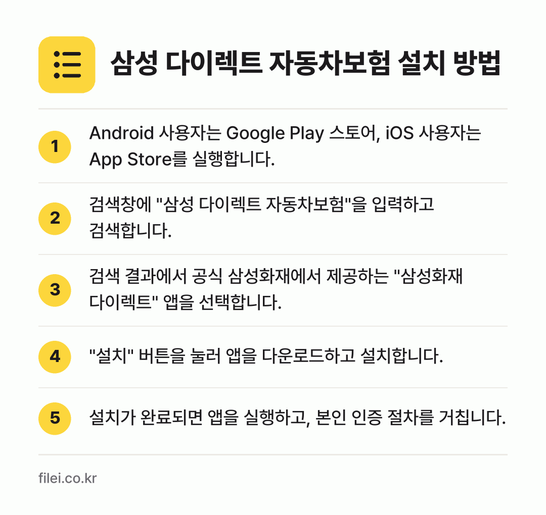 삼성 다이렉트 자동차보험 설치 방법: Android 사용자는 Google Pla… → 검색창에 "삼성 다이렉트 자동차보험"을 입… → 검색 결과에서 공식 삼성화재에서 제공하는… → "설치" 버튼을 눌러 앱을 다운로드하고 설… → 설치가 완료되면 앱을 실행하고, 본인 인증…