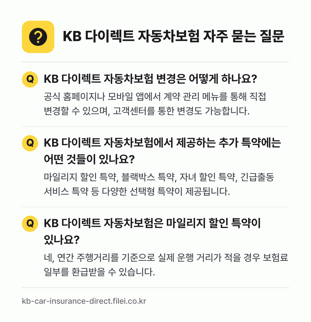 KB 다이렉트 자동차보험 자주 묻는 질문: KB 다이렉트 자동차보험 변경은 어떻게 하나요? / KB 다이렉트 자동차보험에서 제공하는 추가 특약에는 어떤 것들이 있나요? / KB 다이렉트 자동차보험은 마일리지 할인 특약이 있나요?