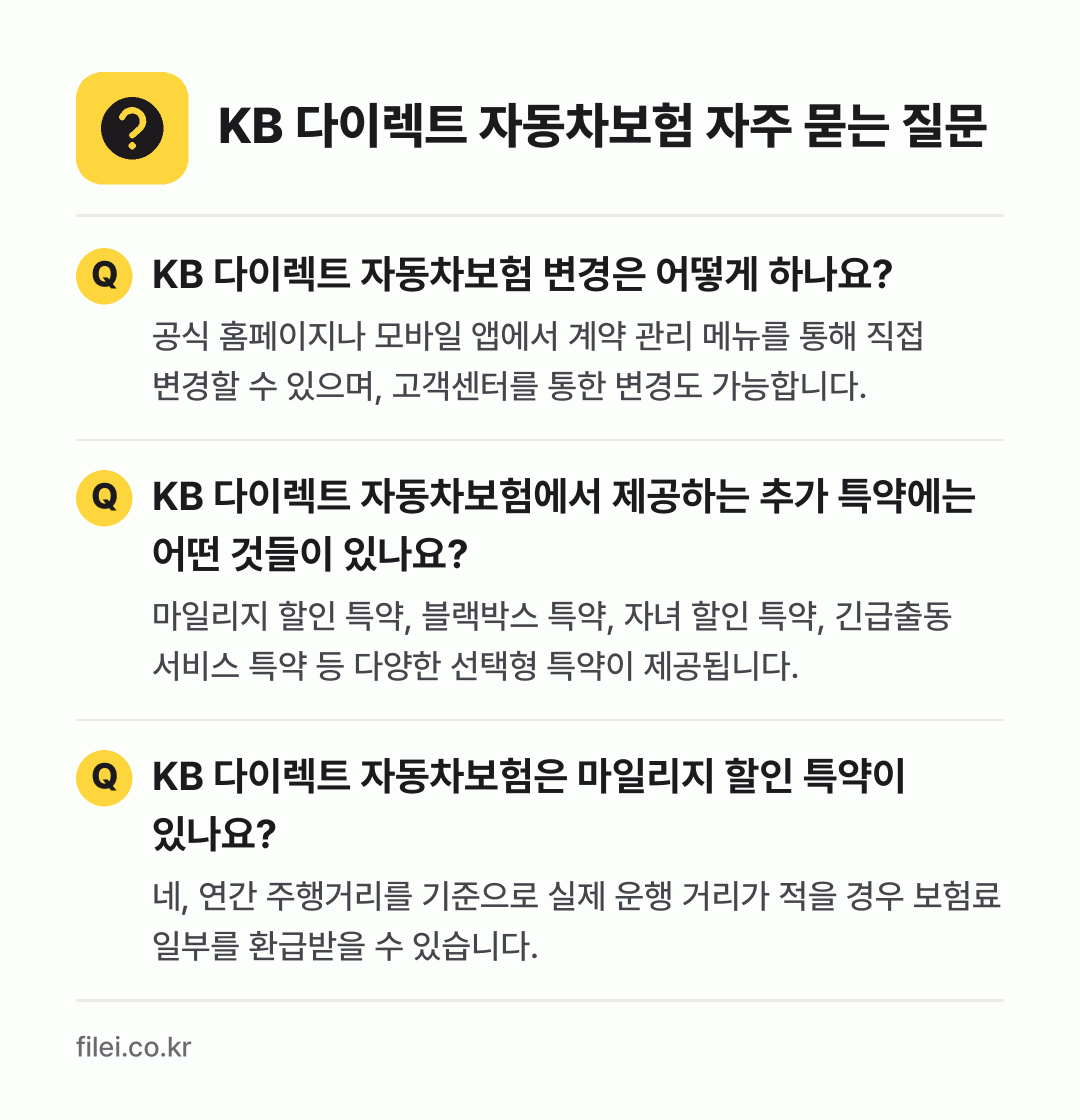KB 다이렉트 자동차보험 자주 묻는 질문: KB 다이렉트 자동차보험 변경은 어떻게 하나요? / KB 다이렉트 자동차보험에서 제공하는 추가 특약에는 어떤 것들이 있나요? / KB 다이렉트 자동차보험은 마일리지 할인 특약이 있나요?