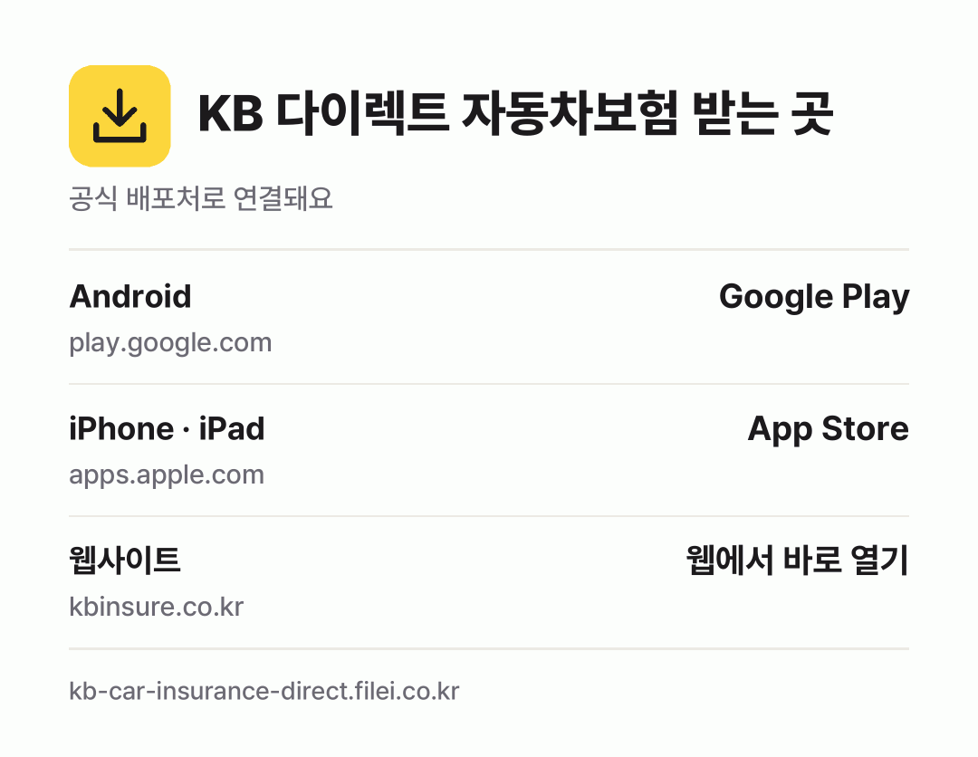 KB 다이렉트 자동차보험 받는 곳: Android, iPhone · iPad, 웹사이트