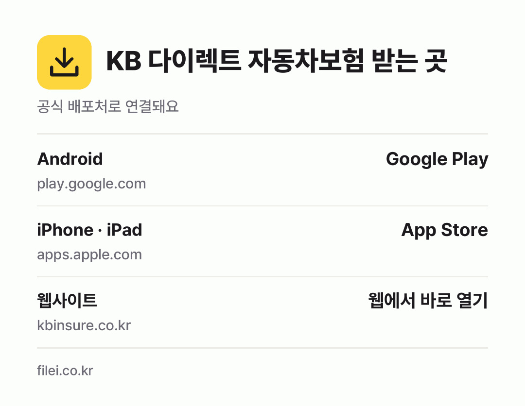 KB 다이렉트 자동차보험 받는 곳: Android, iPhone · iPad, 웹사이트