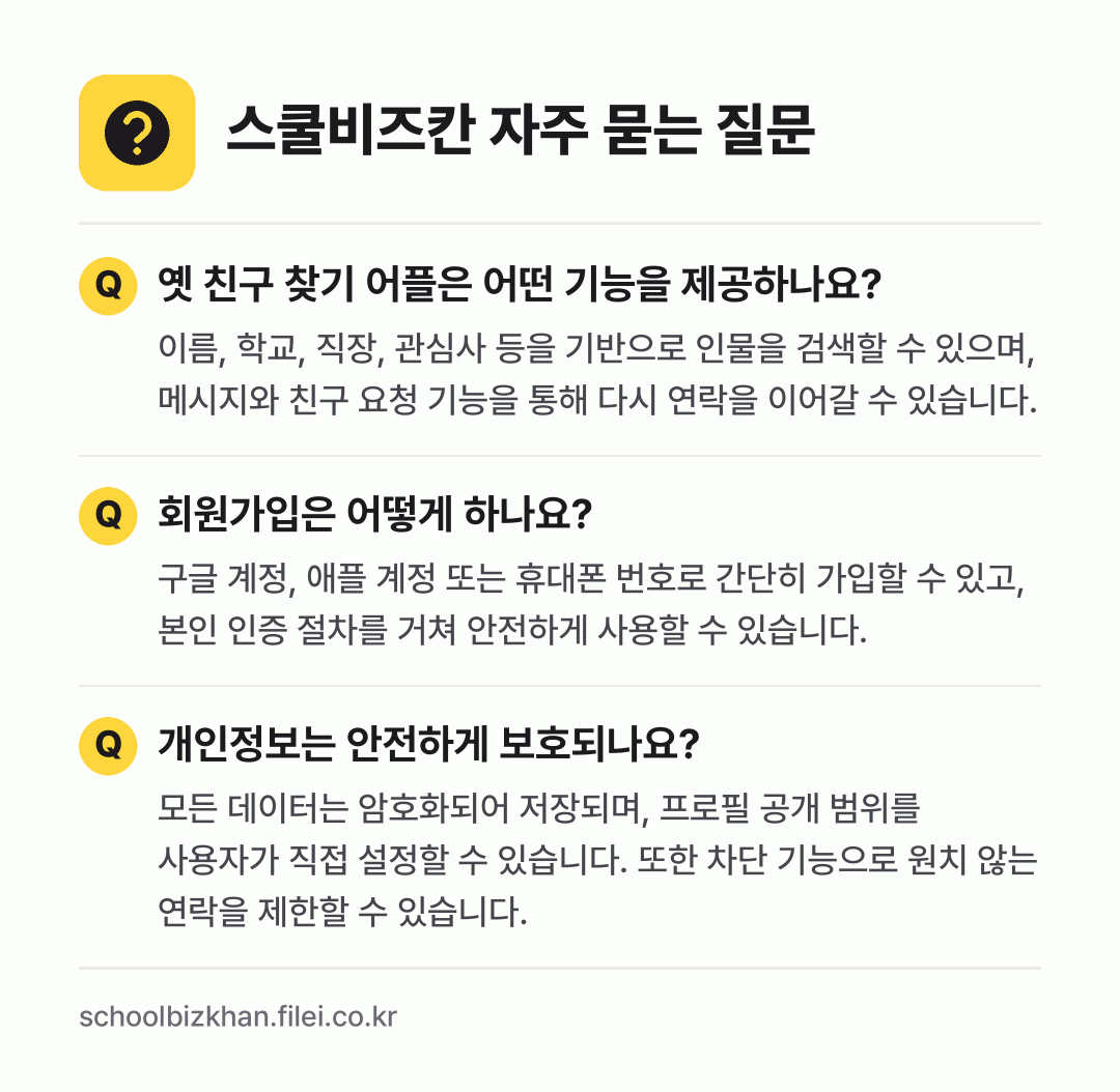 스쿨비즈칸 자주 묻는 질문: 옛 친구 찾기 어플은 어떤 기능을 제공하나요? / 회원가입은 어떻게 하나요? / 개인정보는 안전하게 보호되나요?