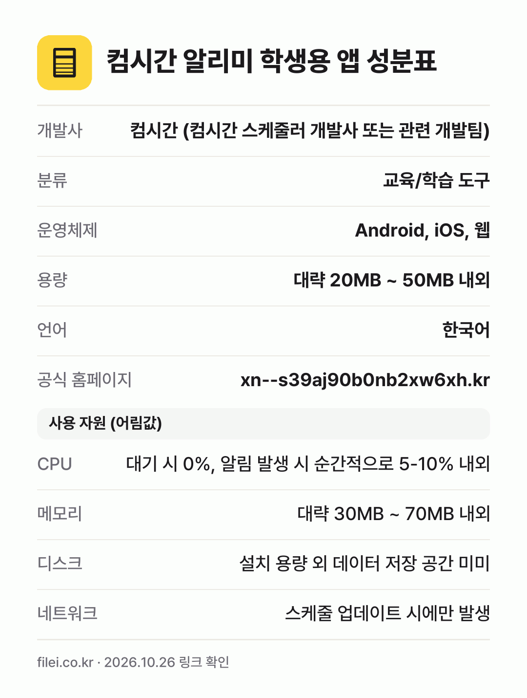 컴시간 알리미 학생용 앱 성분표: 개발사 컴시간 (컴시간 스케줄러 개발사 또는 관련 개발팀), 분류 교육/학습 도구, 운영체제 Android, iOS, 웹, 용량 대략 20MB ~ 50MB 내외, 언어 한국어