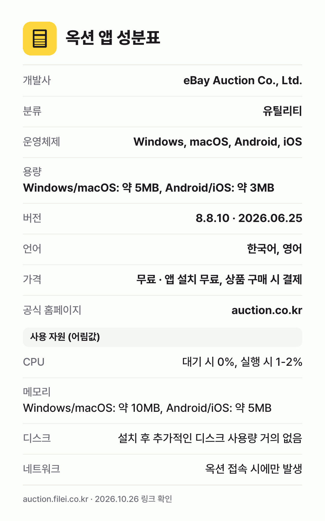옥션 앱 성분표: 개발사 eBay Auction Co., Ltd., 분류 유틸리티, 운영체제 Windows, macOS, Android, iOS, 용량 Windows/macOS: 약 5MB, Android/iOS: 약 3MB, 버전 8.8.10 · 2026.06.25