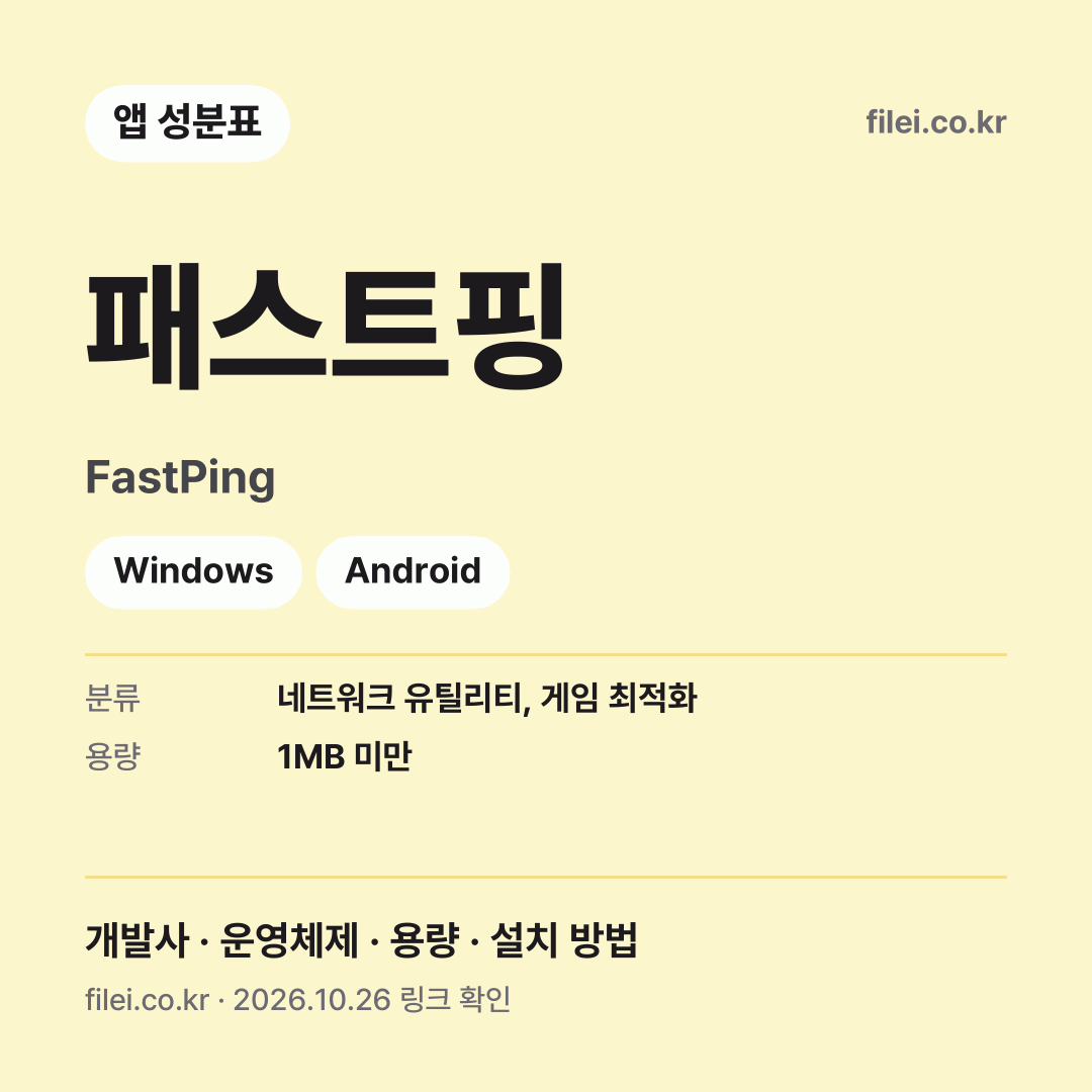 패스트핑 다운로드 · FastPing · Windows, Android
