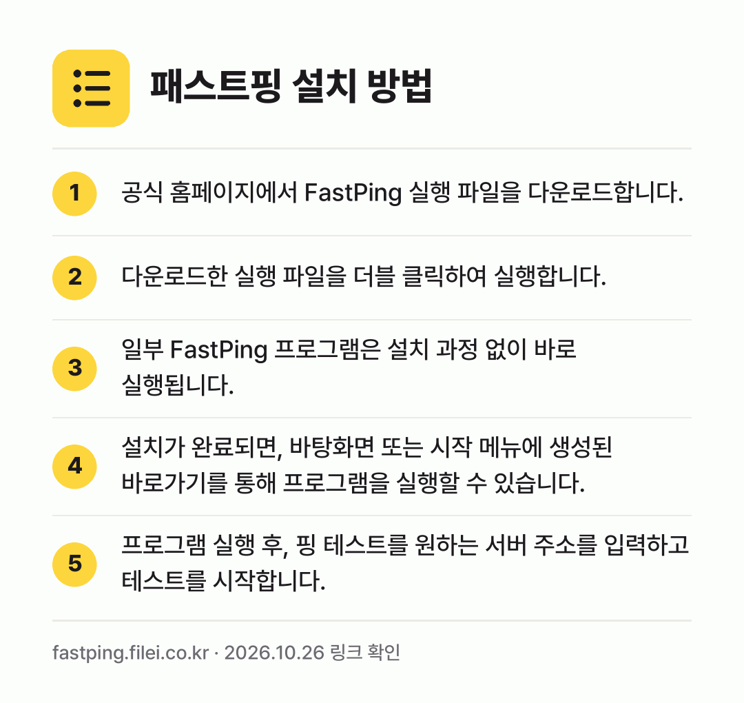 패스트핑 설치 방법: 공식 홈페이지에서 FastPing 실행 파… → 다운로드한 실행 파일을 더블 클릭하여 실행… → 일부 FastPing 프로그램은 설치 과정… → 설치가 완료되면, 바탕화면 또는 시작 메뉴… → 프로그램 실행 후, 핑 테스트를 원하는 서…