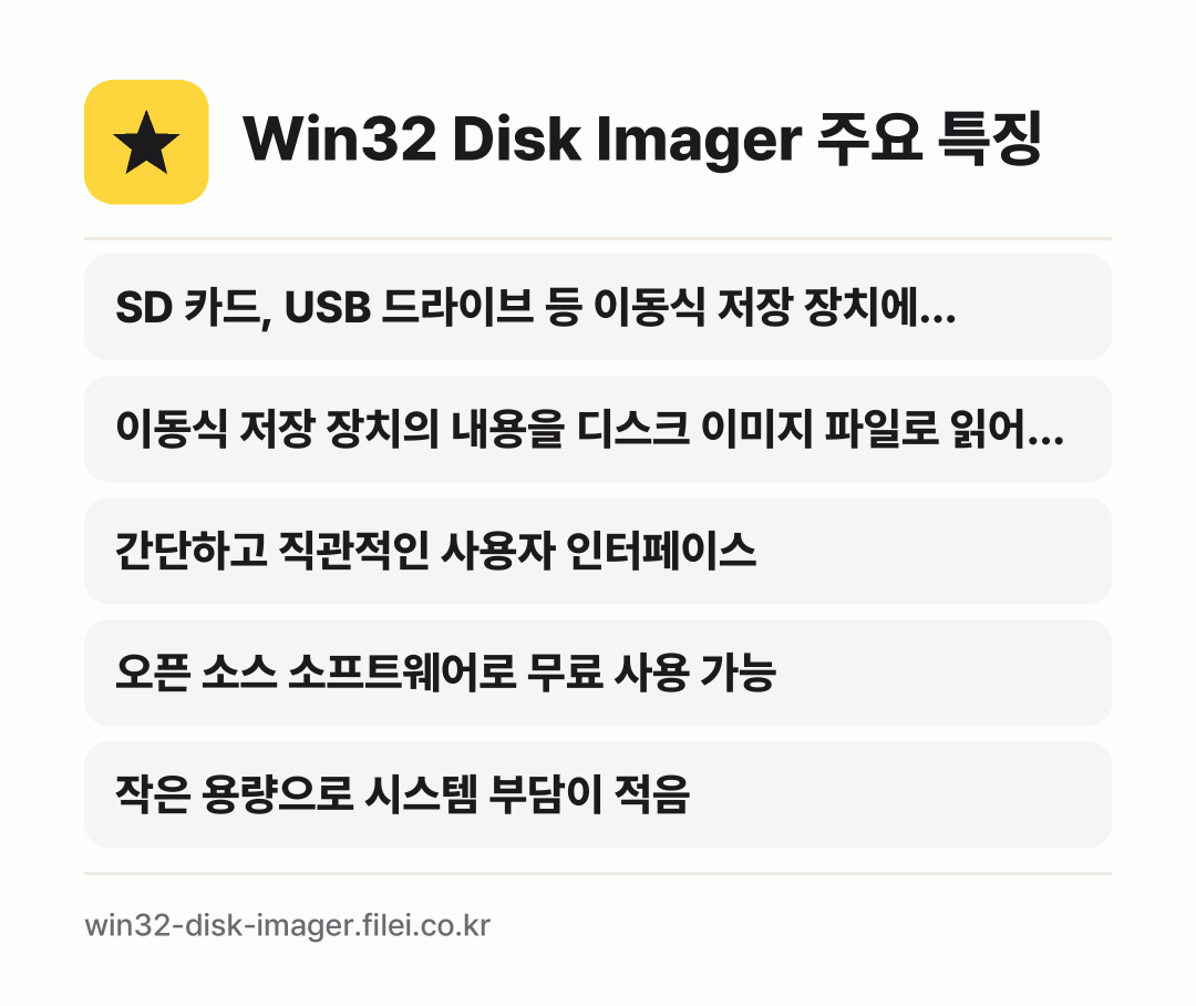 Win32 Disk Imager 주요 특징: SD 카드, USB 드라이브 등 이동식 저장 장치에…, 이동식 저장 장치의 내용을 디스크 이미지 파일로 읽어…, 간단하고 직관적인 사용자 인터페이스, 오픈 소스 소프트웨어로 무료 사용 가능, 작은 용량으로 시스템 부담이 적음