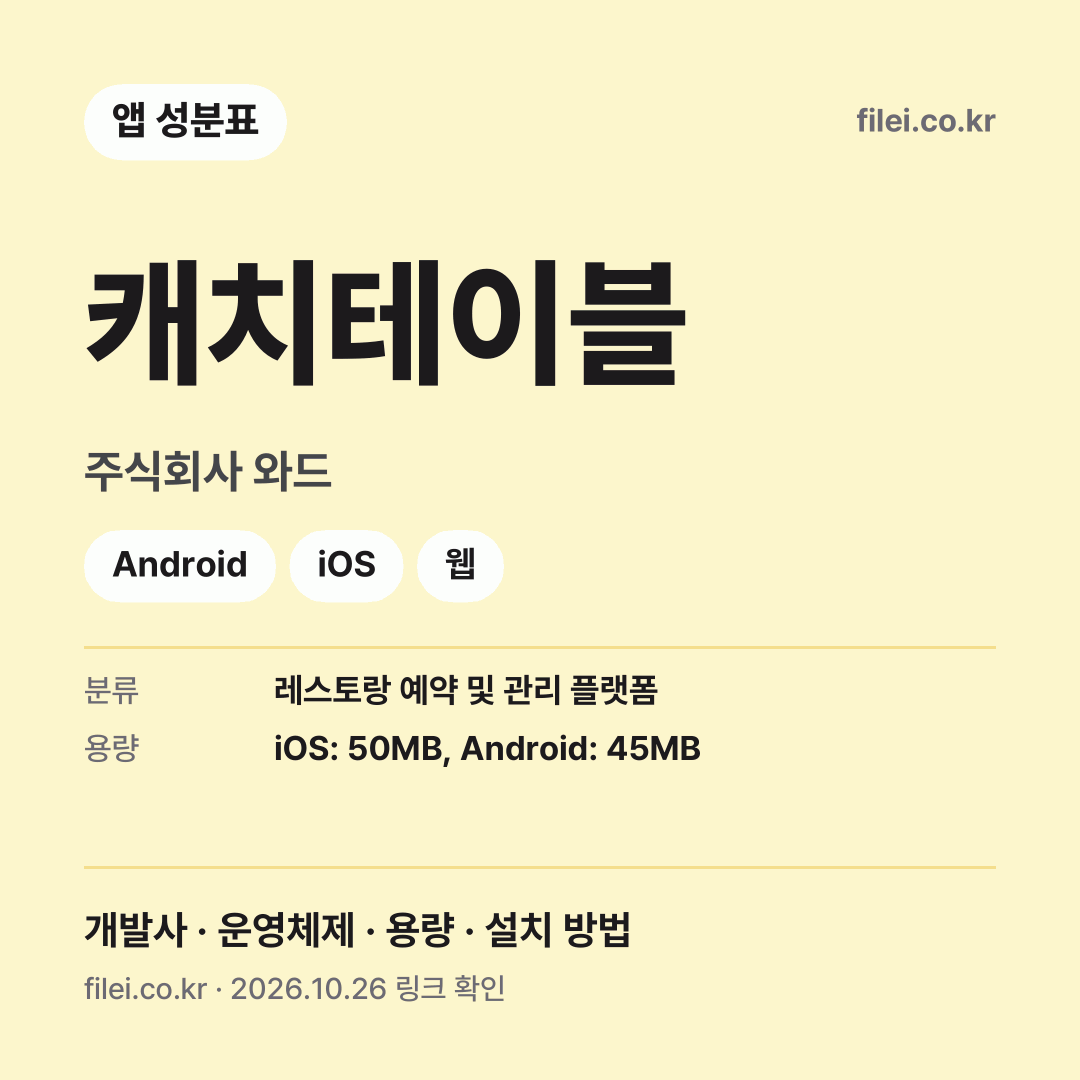 캐치테이블 다운로드 · 주식회사 와드 · Android, iOS, 웹