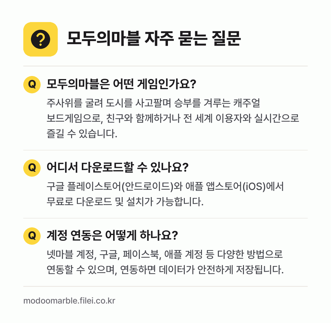 모두의마블 자주 묻는 질문: 모두의마블은 어떤 게임인가요? / 어디서 다운로드할 수 있나요? / 계정 연동은 어떻게 하나요?