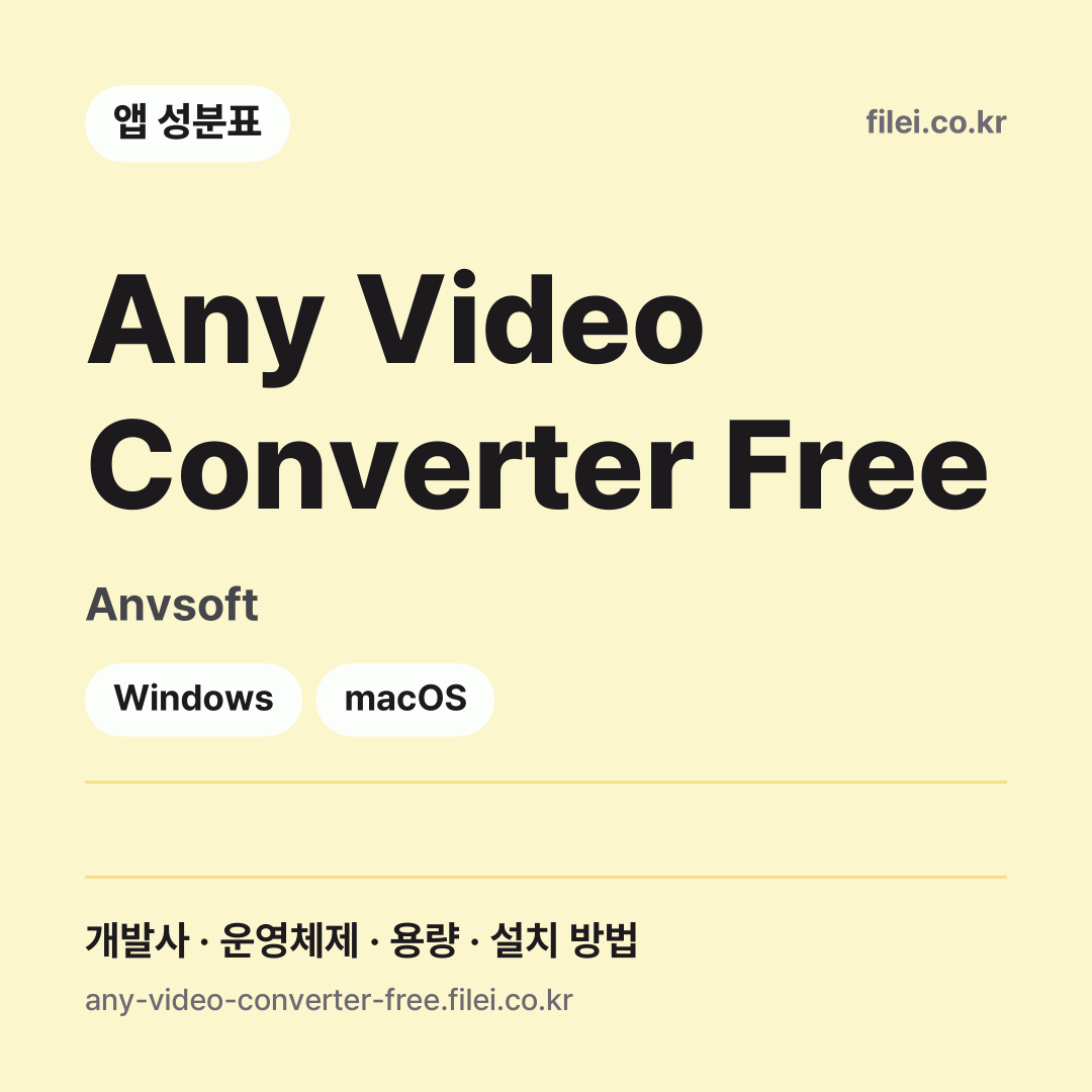 Any Video Converter Free 다운로드 · Anvsoft · Windows, macOS