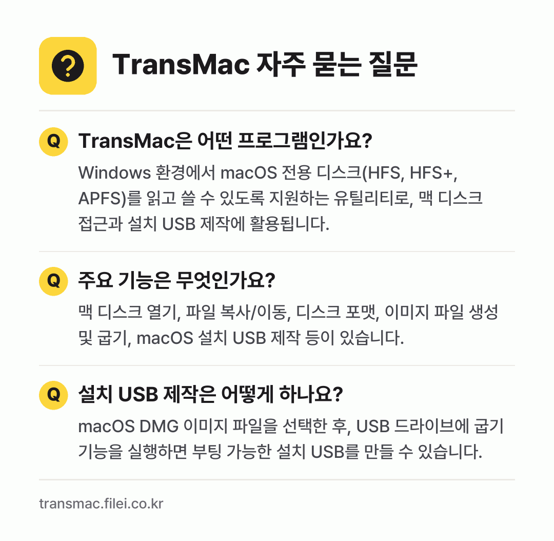 TransMac 자주 묻는 질문: TransMac은 어떤 프로그램인가요? / 주요 기능은 무엇인가요? / 설치 USB 제작은 어떻게 하나요?
