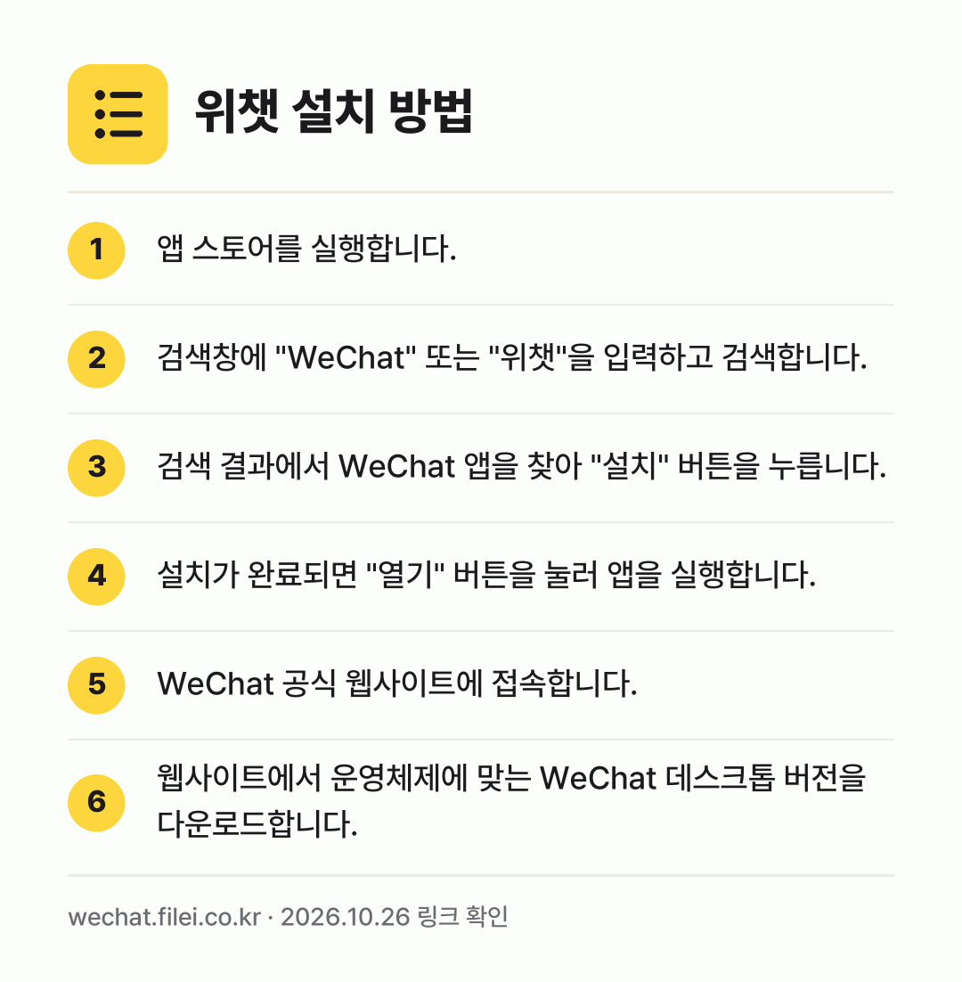위챗 설치 방법: 앱 스토어를 실행합니다. → 검색창에 "WeChat" 또는 "위챗"을… → 검색 결과에서 WeChat 앱을 찾아 "설… → 설치가 완료되면 "열기" 버튼을 눌러 앱을… → WeChat 공식 웹사이트에 접속합니다. → 웹사이트에서 운영체제에 맞는 WeChat…
