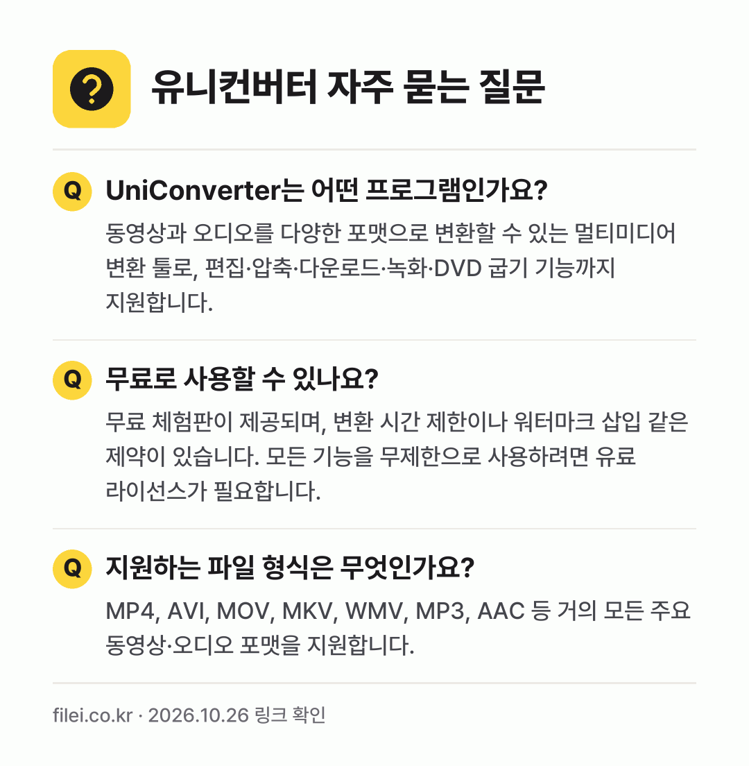 유니컨버터 자주 묻는 질문: UniConverter는 어떤 프로그램인가요? / 무료로 사용할 수 있나요? / 지원하는 파일 형식은 무엇인가요?