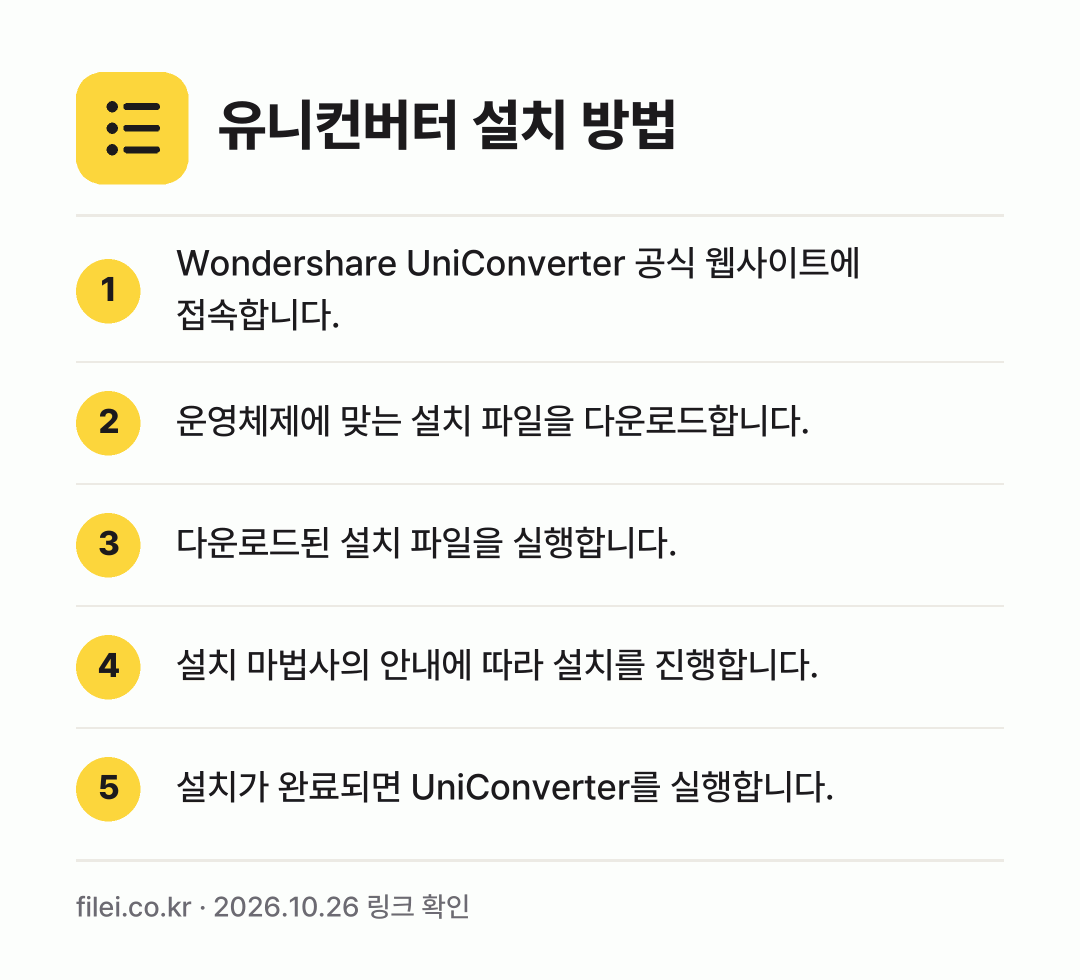 유니컨버터 설치 방법: Wondershare UniConverte… → 운영체제에 맞는 설치 파일을 다운로드합니다. → 다운로드된 설치 파일을 실행합니다. → 설치 마법사의 안내에 따라 설치를 진행합니… → 설치가 완료되면 UniConverter를…