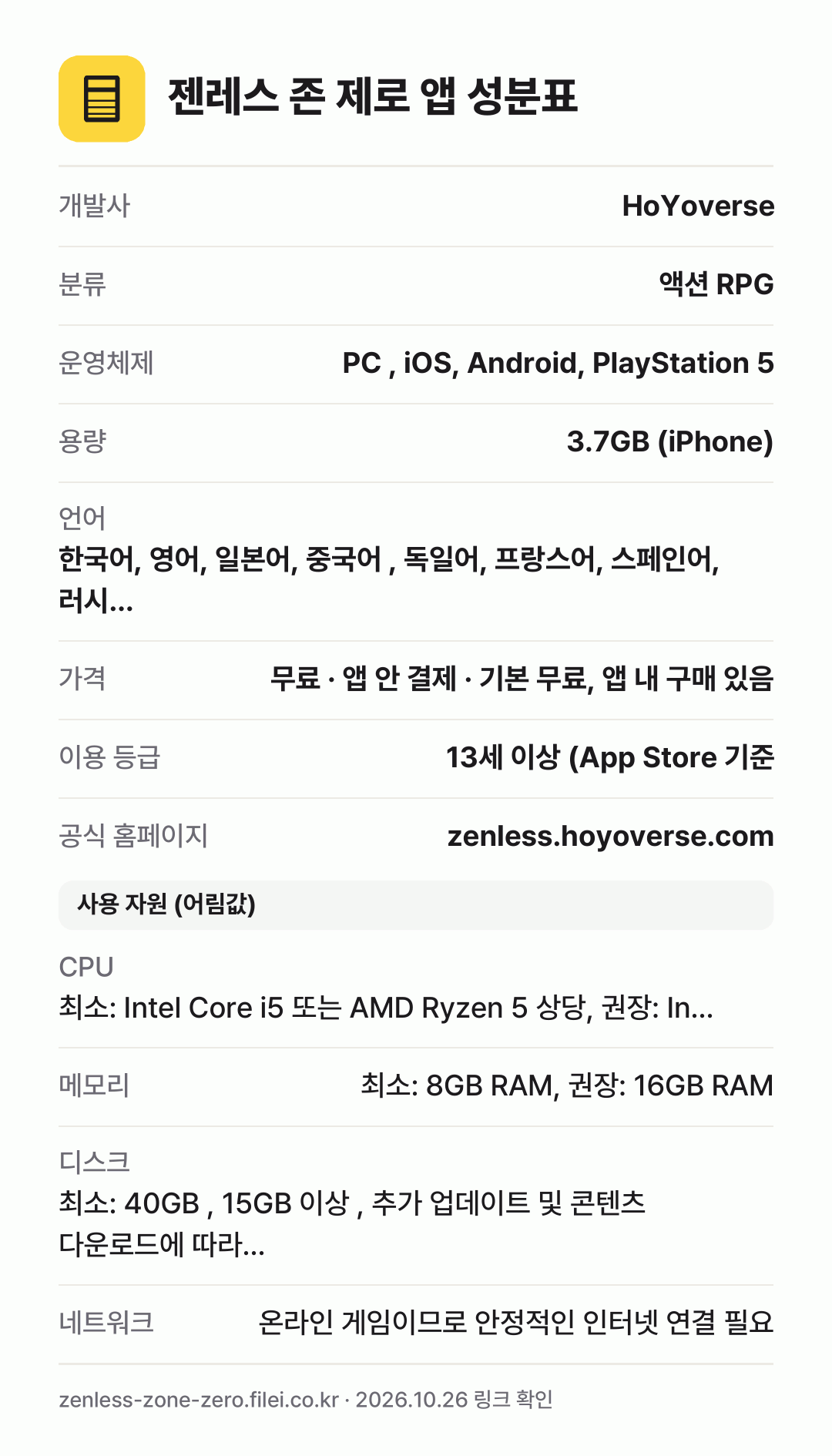 젠레스 존 제로 앱 성분표: 개발사 HoYoverse, 분류 액션 RPG, 운영체제 PC , iOS, Android, PlayStation 5, 용량 3.7GB (iPhone), 언어 한국어, 영어, 일본어, 중국어 , 독일어, 프랑스어, 스페인어, 러시…